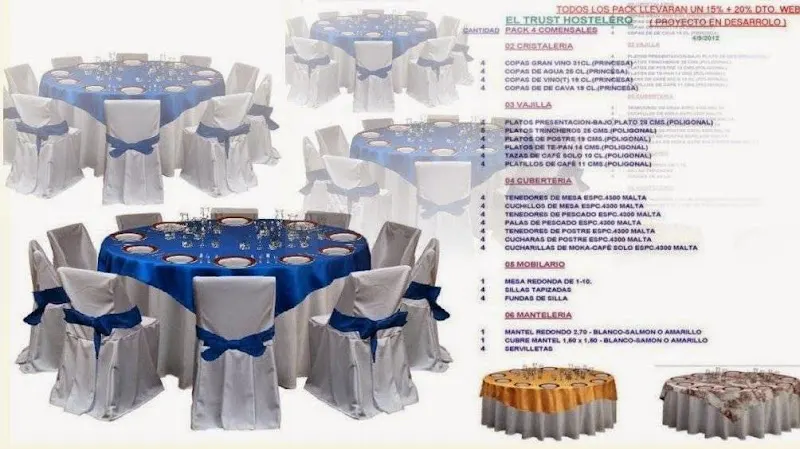 El Trust Hostelero - Madrid
