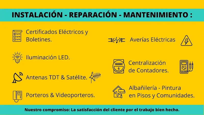 ELECTRIKA HENRIMAR S.L. - Madrid