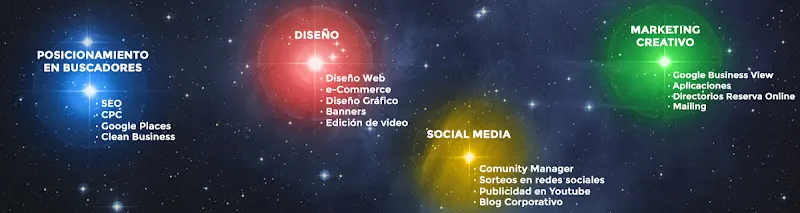 PLC Marketing - Cádiz