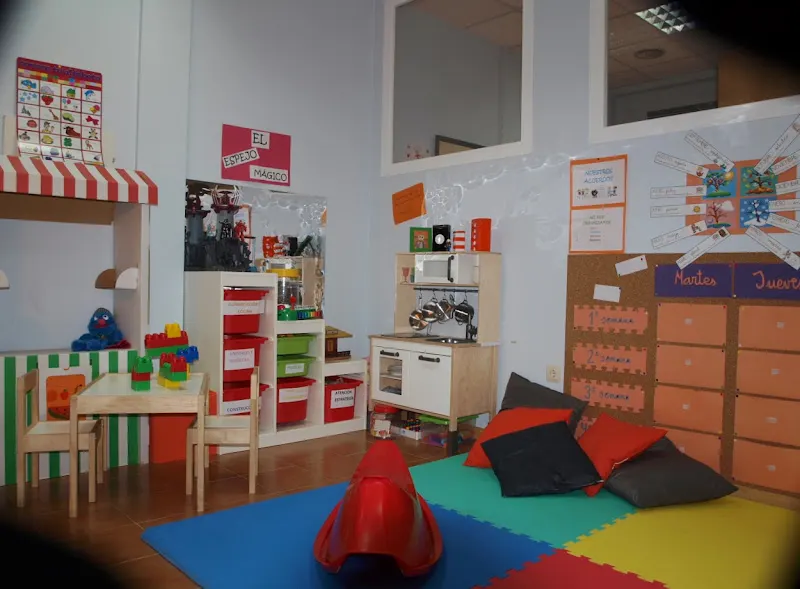 AVANZA PSICOEDUCACION - Madrid