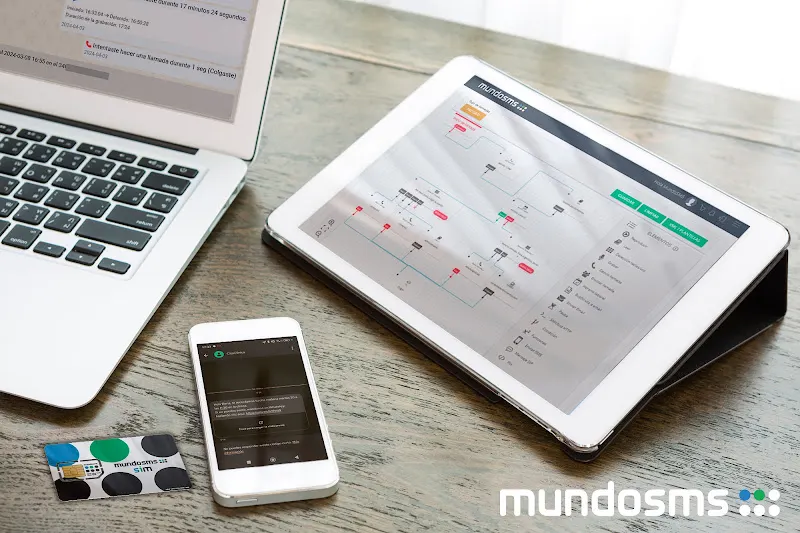 MundoSMS